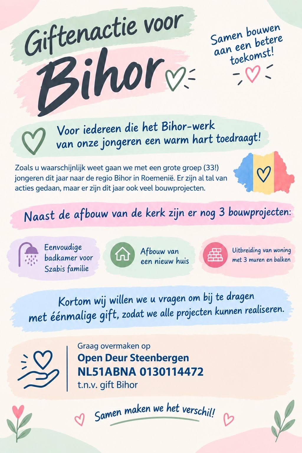 Sponsor flyer team Bihor